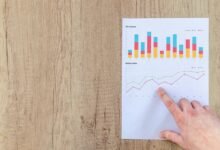 callback probability assessment tool