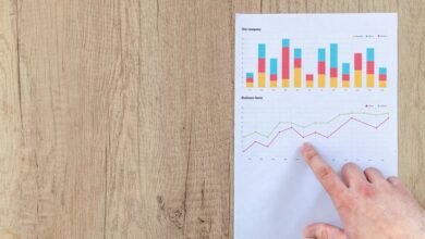 callback probability assessment tool
